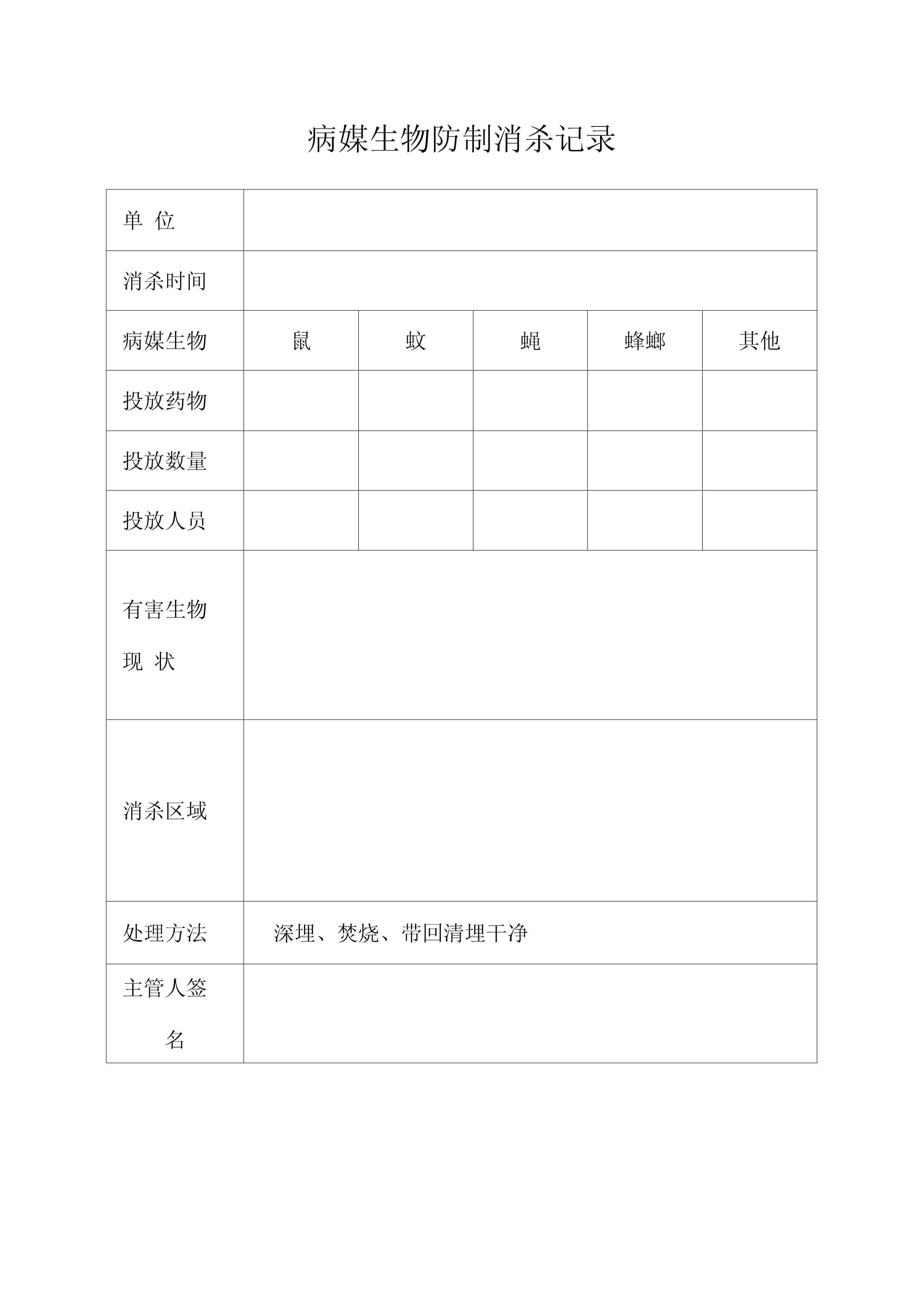 病媒生物防制消杀记录